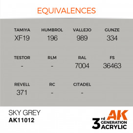 Sky Grey 17ml