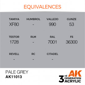 Pale Grey 17ml