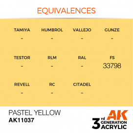 Pastel Yellow-Pastel 17ml