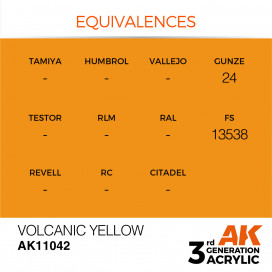 Volcanic Yellow 17ml