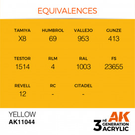 Yellow 17ml