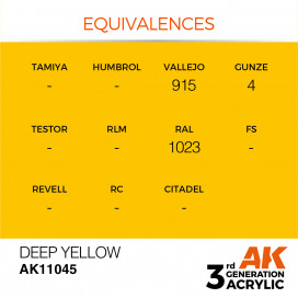 Deep Yellow-Intense 17ml