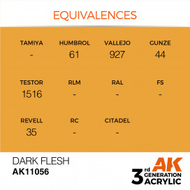 Dark Flesh 17ml