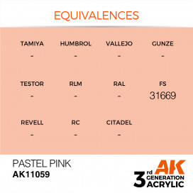 Pastel Pink-Pastel 17ml