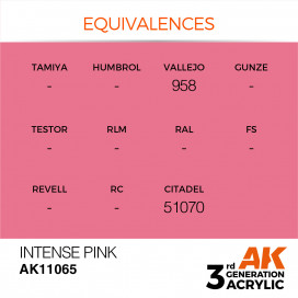 Intense Pink-Intense 17ml