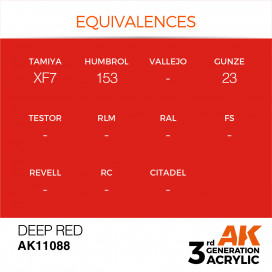 Deep Red-Intense 17ml