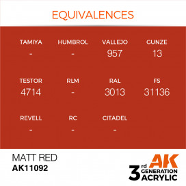 Matt Red 17ml