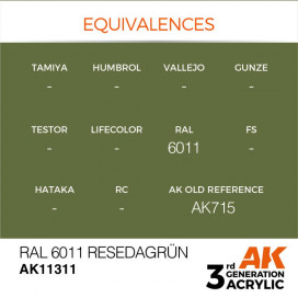 RAL 6011 Resedagrün