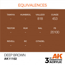 Deep Brown-Intense 17ml