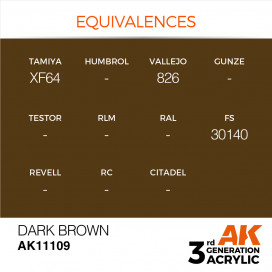 Dark Brown 17ml