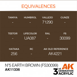 No.5 Earth Brown (FS30099)