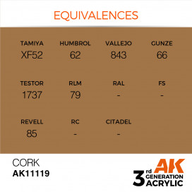 Cork 17ml