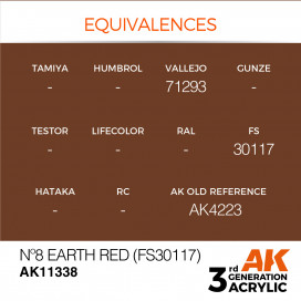 No.8 Earth Red (FS30117)