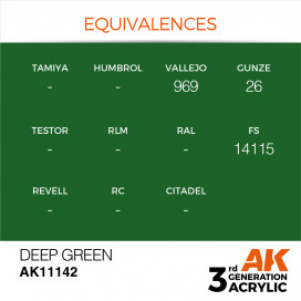 Deep Green-Intense 17ml