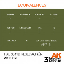 RAL 6011B Resedagrün