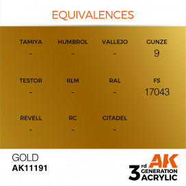 Gold-Metallic 17ml