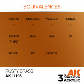 Rusty Brass-Metallic 17ml