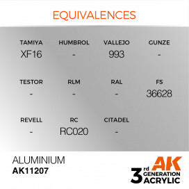 Aluminium-Metallic 17ml