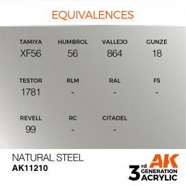 Natural Steel-Metallic 17ml