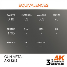 Gun Metal-Metallic 17ml