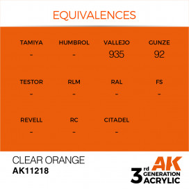 Clear Orange 17ml