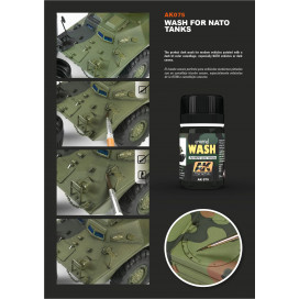 Wash for Nato Vehicles 35ml