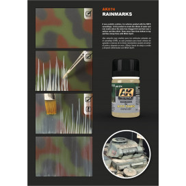 Rainmarks Effects for Nato Tanks 35ml