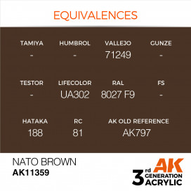 NATO Brown