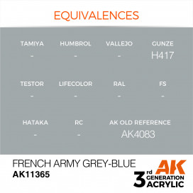 French Army Grey-Blue