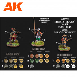 SIGNATURE SET – RAFA »ARCHIDUQUE» – SPECIAL 28MM THIRTY YEARS’ WAR 1618-1648 PAINT SET