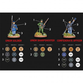 SIGNATURE SET – RAFA «ARCHIDUQUE» – SPECIAL 28MM AMERICAN CIVIL WAR PAINT SET