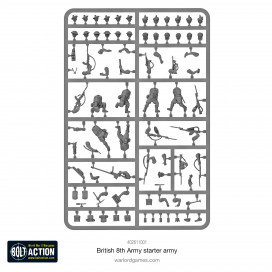 British 8th Army Starter Army