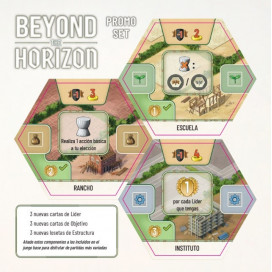 Beyond the horizon + promo set (castellano)