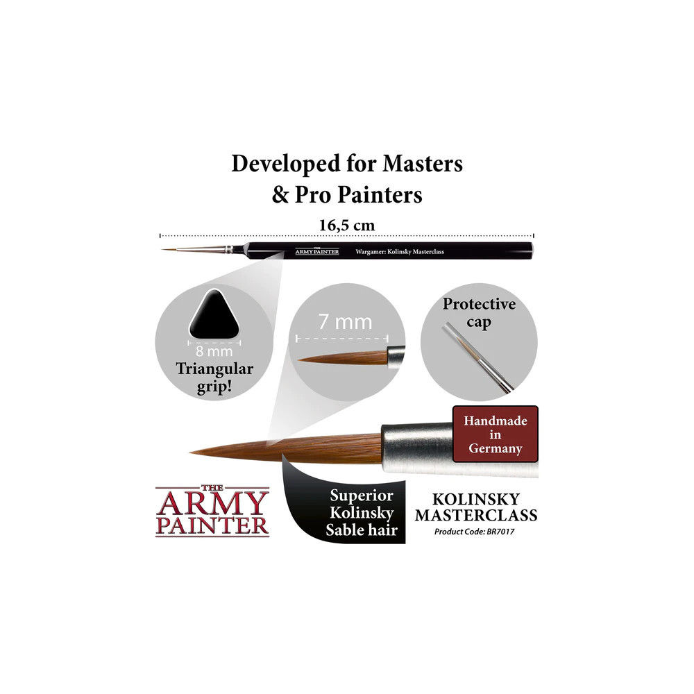Wargamer Brush: Kolinsky Masterclass